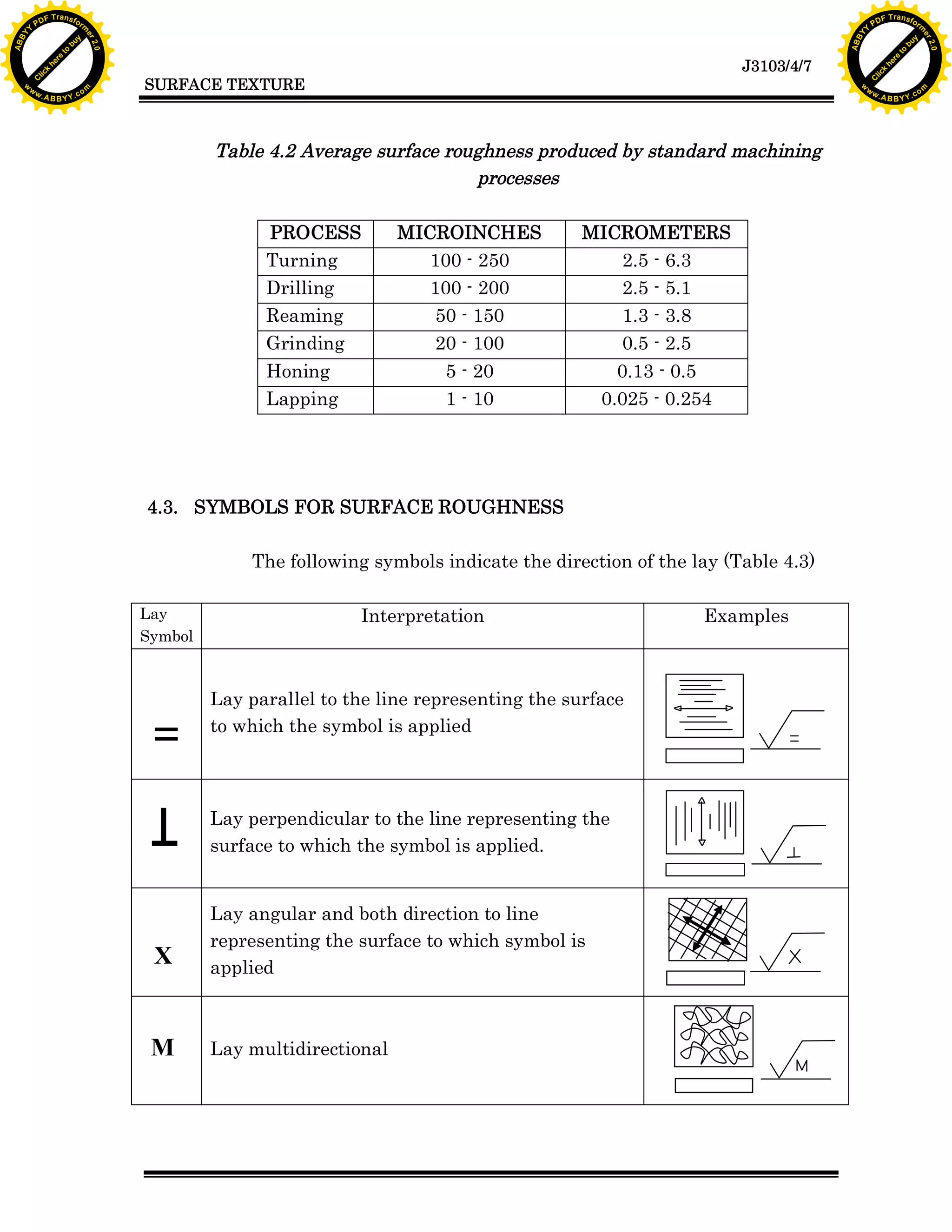 F T ra n sf o                                                                                                                F T ra n sf o
          PD                   rm                                                                                                      PD                   rm
      Y                                                                                                                            Y
 Y




                                                                                                                              Y
                                er




                                                                                                                                                             er
ABB




                                                                                                                             ABB
                          y




                                                                                                                                                       y
                       bu




                                                                                                                                                    bu
                                    2.0




                                                                                                                                                                 2.0
                     to




                                                                                                                                                  to
                  re




                                                                                                                                               re
                                                                                                                 J3103/4/7
                he




                                                                                                                                             he
           k




                                                                                                                                        k
          lic




                                                                                                                                       lic
                                          SURFACE TEXTURE
      C




                                                                                                                                   C
      w                        om                                                                                                  w                        om
  w




                                                                                                                               w
          w.                                                                                                                           w.
               A B B Y Y.c                                                                                                                  A B B Y Y.c




                                                   Table 4.2 Average surface roughness produced by standard machining
                                                                                processes

                                                         PROCESS          MICROINCHES          MICROMETERS
                                                         Turning             100 - 250             2.5 - 6.3
                                                         Drilling            100 - 200             2.5 - 5.1
                                                         Reaming              50 - 150             1.3 - 3.8
                                                         Grinding             20 - 100             0.5 - 2.5
                                                         Honing                5 - 20             0.13 - 0.5
                                                         Lapping               1 - 10           0.025 - 0.254




                                          4.3. SYMBOLS FOR SURFACE ROUGHNESS

                                                       The following symbols indicate the direction of the lay (Table 4.3)

                                          Lay                       Interpretation                          Examples
                                          Symbol



                                                   Lay parallel to the line representing the surface

                                           =       to which the symbol is applied



                                                   Lay perpendicular to the line representing the
                                                   surface to which the symbol is applied.


                                                   Lay angular and both direction to line
                                                   representing the surface to which symbol is
                                           X       applied



                                           M       Lay multidirectional
 