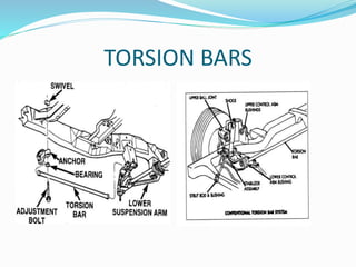 TORSION BARS
 