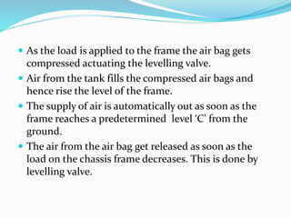 As the load is applied to the frame the air bag gets
compressed actuating the levelling valve.
 Air from the tank fills the compressed air bags and
hence rise the level of the frame.
 The supply of air is automatically out as soon as the
frame reaches a predetermined level ‘C’ from the
ground.
 The air from the air bag get released as soon as the
load on the chassis frame decreases. This is done by
levelling valve.
 