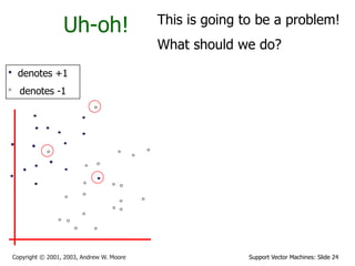 Support Vector Machines: Slide 24
Copyright © 2001, 2003, Andrew W. Moore
Uh-oh!
denotes +1
denotes -1
This is going to be a problem!
What should we do?
 