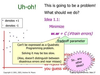 Support Vector Machines: Slide 27
Copyright © 2001, 2003, Andrew W. Moore
Uh-oh!
denotes +1
denotes -1
This is going to be a problem!
What should we do?
Idea 1.1:
Minimize
w.w + C (#train errors)
There’s a serious practical
problem that’s about to make
us reject this approach. Can
you guess what it is?
Tradeoff parameter
Can’t be expressed as a Quadratic
Programming problem.
Solving it may be too slow.
(Also, doesn’t distinguish between
disastrous errors and near misses)
 