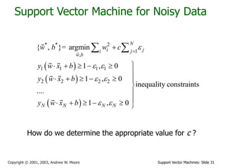 Support Vector Machines: Slide 31
Copyright © 2001, 2003, Andrew W. Moore
Support Vector Machine for Noisy Data
 
 
 
* * 2
1
,
1 1 1 1
2 2 2 2
{ , }= argmin
1 , 0
1 , 0
inequality constraints
....
1 , 0
N
i j
i j
w b
N N N N
w b w c
y w x b
y w x b
y w x b

 
 
 



    

     



     
 
How do we determine the appropriate value for c ?
 