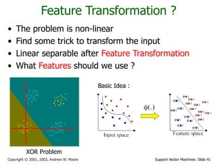 Support Vector Machines: Slide 41
Copyright © 2001, 2003, Andrew W. Moore
Feature Transformation ?
• The problem is non-linear
• Find some trick to transform the input
• Linear separable after Feature Transformation
• What Features should we use ?
XOR Problem
Basic Idea :
 