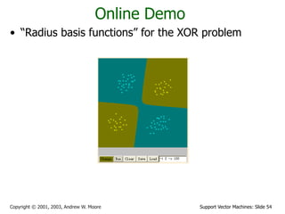 Support Vector Machines: Slide 54
Copyright © 2001, 2003, Andrew W. Moore
Online Demo
• “Radius basis functions” for the XOR problem
 