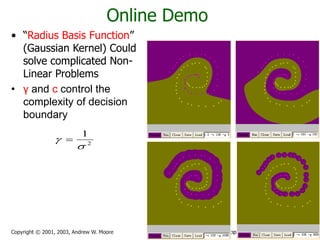 Support Vector Machines: Slide 57
Copyright © 2001, 2003, Andrew W. Moore
Online Demo
• “Radius Basis Function”
(Gaussian Kernel) Could
solve complicated Non-
Linear Problems
• γ and c control the
complexity of decision
boundary
2
1

 
 