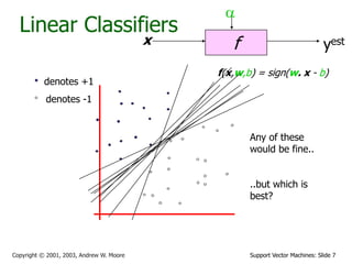 Support Vector Machines: Slide 7
Copyright © 2001, 2003, Andrew W. Moore
Linear Classifiers
f
x
a
yest
denotes +1
denotes -1
f(x,w,b) = sign(w. x - b)
Any of these
would be fine..
..but which is
best?
 
