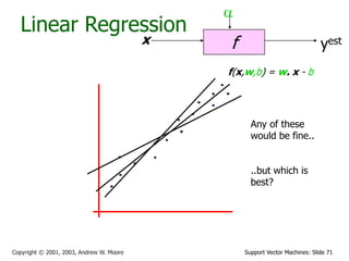 Support Vector Machines: Slide 71
Copyright © 2001, 2003, Andrew W. Moore
Linear Regression
f
x
a
yest
f(x,w,b) = w. x - b
Any of these
would be fine..
..but which is
best?
 