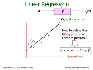 Support Vector Machines: Slide 73
Copyright © 2001, 2003, Andrew W. Moore
Linear Regression
f
x
a
yest
f(x,w,b) = w. x - b
How to define the
fitting error of a
linear regression ?
2
)
.
( i
i
i y
b
x
w
err 


Squared-Loss
 