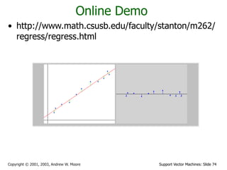 Support Vector Machines: Slide 74
Copyright © 2001, 2003, Andrew W. Moore
Online Demo
• http://www.math.csusb.edu/faculty/stanton/m262/
regress/regress.html
 