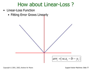 Support Vector Machines: Slide 77
Copyright © 2001, 2003, Andrew W. Moore
How about Linear-Loss ?
• Linear-Loss Function
• Fitting Error Grows Linearly
|
.
| i
i
i y
b
x
w
err 


 