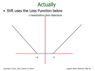 Support Vector Machines: Slide 78
Copyright © 2001, 2003, Andrew W. Moore
Actually
• SVR uses the Loss Function below
-insensitive loss function
 
 