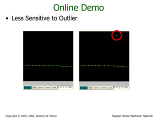 Support Vector Machines: Slide 80
Copyright © 2001, 2003, Andrew W. Moore
Online Demo
• Less Sensitive to Outlier
 