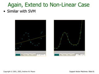 Support Vector Machines: Slide 81
Copyright © 2001, 2003, Andrew W. Moore
Again, Extend to Non-Linear Case
• Similar with SVM
 