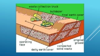 sanitary landfills design operation and management | PPTX