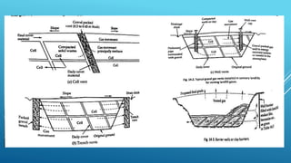 sanitary landfills design operation and management | PPTX