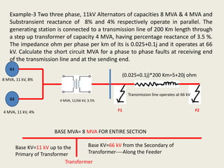 Example-3 Two three phase, 11kV Alternators of capacities 8 MVA & 4 MVA and
Substransient reactance of 8% and 4% respectively operate in parallel. The
generating station is connected to a transmission line of 200 Km length through
a step up transformer of capacity 4 MVA, having percentage reactance of 3.5 %.
The impedance ohm per phase per km of its is 0.025+0.1j and it operates at 66
kV. Calculate the short circuit MVA for a phase to phase faults at receiving end
of the transmission line and at the sending end.
G1
BASE MVA= 8 MVA FOR ENTIRE SECTION
Transformer
Base KV=11 kV up to the
Primary of Transformer
Base KV=66 kV from the Secondary of
Transformer----Along the Feeder
(0.025+0.1j)*200 Km=5+20j ohm
G2
8 MVA, 11 kV, 8%
4 MVA, 11 kV, 4%
4 MVA, 11/66 kV, 3.5%
Transmission line operates at 66 kV
F1 F2
 