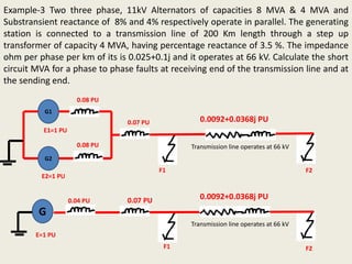Example-3 Two three phase, 11kV Alternators of capacities 8 MVA & 4 MVA and
Substransient reactance of 8% and 4% respectively operate in parallel. The generating
station is connected to a transmission line of 200 Km length through a step up
transformer of capacity 4 MVA, having percentage reactance of 3.5 %. The impedance
ohm per phase per km of its is 0.025+0.1j and it operates at 66 kV. Calculate the short
circuit MVA for a phase to phase faults at receiving end of the transmission line and at
the sending end.
G1
G2
0.08 PU
Transmission line operates at 66 kV0.08 PU
0.07 PU 0.0092+0.0368j PU
E1=1 PU
E2=1 PU
G
Transmission line operates at 66 kV
0.04 PU 0.07 PU 0.0092+0.0368j PU
E=1 PU
F1 F2
F1 F2
 