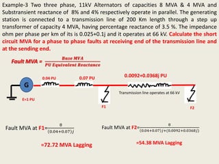 Example-3 Two three phase, 11kV Alternators of capacities 8 MVA & 4 MVA and
Substransient reactance of 8% and 4% respectively operate in parallel. The generating
station is connected to a transmission line of 200 Km length through a step up
transformer of capacity 4 MVA, having percentage reactance of 3.5 %. The impedance
ohm per phase per km of its is 0.025+0.1j and it operates at 66 kV. Calculate the short
circuit MVA for a phase to phase faults at receiving end of the transmission line and
at the sending end.
Fault MVA =
𝑩𝒂𝒔𝒆 𝑴𝑽𝑨
𝑷𝑼 𝑬𝒒𝒖𝒊𝒗𝒂𝒍𝒆𝒏𝒕 𝑹𝒆𝒂𝒄𝒕𝒂𝒏𝒄𝒆
G
Transmission line operates at 66 kV
0.04 PU 0.07 PU 0.0092+0.0368j PU
E=1 PU
F1 F2
Fault MVA at F1=
8
0.04+0.07 𝑗
=72.72 MVA Lagging
Fault MVA at F2=
8
0.04+0.07 𝑗+(0.0092+0.0368𝑗)
=54.38 MVA Lagging
 