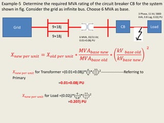Example-5 Determine the required MVA rating of the circuit breaker CB for the system
shown in fig. Consider the grid as infinite bus. Choose 6 MVA as base.
Grid CB Load
6 MVA, 33/11 kV,
0.01+0.08j PU
3 Phase, 11 kV, 5800
kVA, 0.8 Lag, 0.02j PU
9+18j
9+18j
𝑋 𝑛𝑒𝑤 𝑝𝑒𝑟 𝑢𝑛𝑖𝑡 = 𝑋 𝑜𝑙𝑑 𝑝𝑒𝑟 𝑢𝑛𝑖𝑡 ∗
𝑀𝑉𝐴 𝑏𝑎𝑠𝑒 𝑛𝑒𝑤
𝑀𝑉𝐴 𝑏𝑎𝑠𝑒 𝑜𝑙𝑑
∗
𝑘𝑉 𝑏𝑎𝑠𝑒 𝑜𝑙𝑑
𝑘𝑉𝑏𝑎𝑠𝑒 𝑛𝑒𝑤
2
𝑋 𝑛𝑒𝑤 𝑝𝑒𝑟 𝑢𝑛𝑖𝑡 for Transformer =(0.01+0.08j)*(
6
6
)*(
33
33
)2
------------------Referring to
Primary
=0.01+0.08j PU
𝑋 𝑛𝑒𝑤 𝑝𝑒𝑟 𝑢𝑛𝑖𝑡 for Load =(0.02j)*(
6
5.8
)*(
11
11
)2
=0.207j PU
 