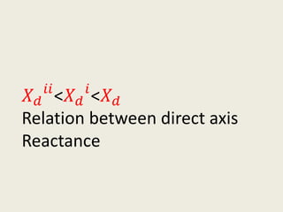 𝑋 𝑑
𝑖𝑖
<𝑋 𝑑
𝑖
<𝑋 𝑑
Relation between direct axis
Reactance
 