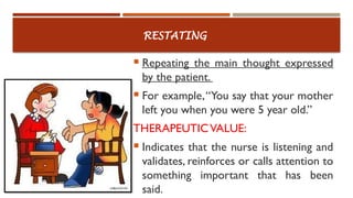 Restating Communication unit4therapeuticnursepatientrelationship-200319085141.pptx