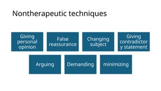 Therapeutic Communication and Nurse-Patient Relationship in Nursing ...