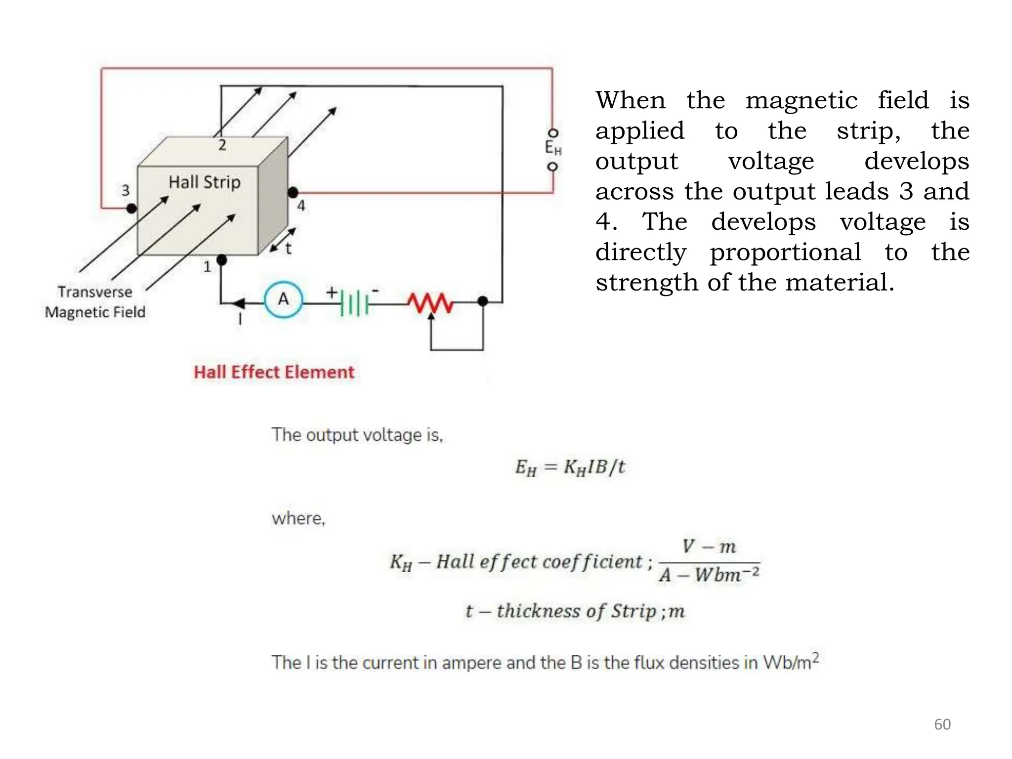 60
When the magnetic field is
applied to the strip, the
output voltage develops
across the output leads 3 and
4. The develops voltage is
directly proportional to the
strength of the material.
 