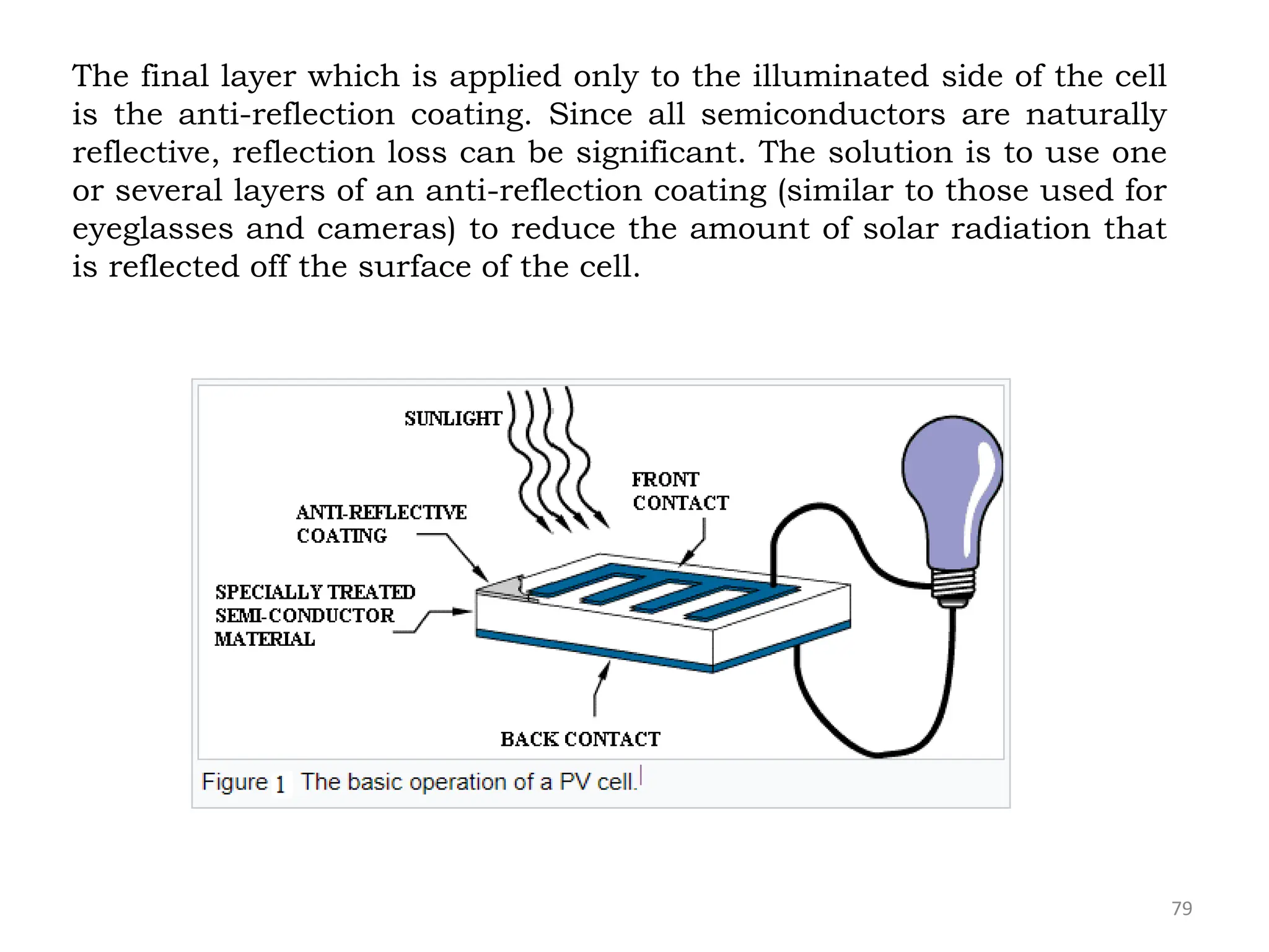 79
The final layer which is applied only to the illuminated side of the cell
is the anti-reflection coating. Since all semiconductors are naturally
reflective, reflection loss can be significant. The solution is to use one
or several layers of an anti-reflection coating (similar to those used for
eyeglasses and cameras) to reduce the amount of solar radiation that
is reflected off the surface of the cell.
 
