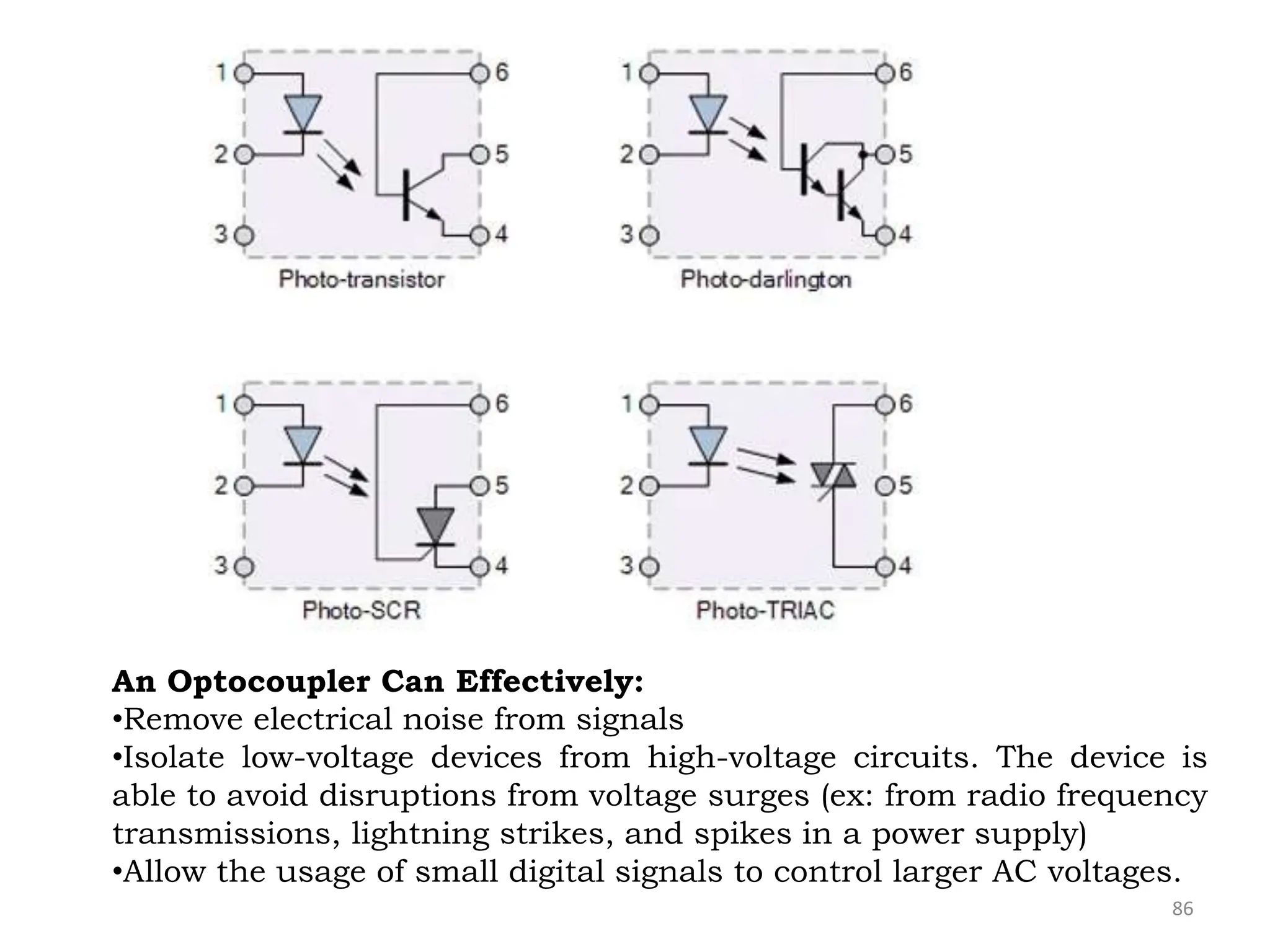 86
An Optocoupler Can Effectively:
•Remove electrical noise from signals
•Isolate low-voltage devices from high-voltage circuits. The device is
able to avoid disruptions from voltage surges (ex: from radio frequency
transmissions, lightning strikes, and spikes in a power supply)
•Allow the usage of small digital signals to control larger AC voltages.
 