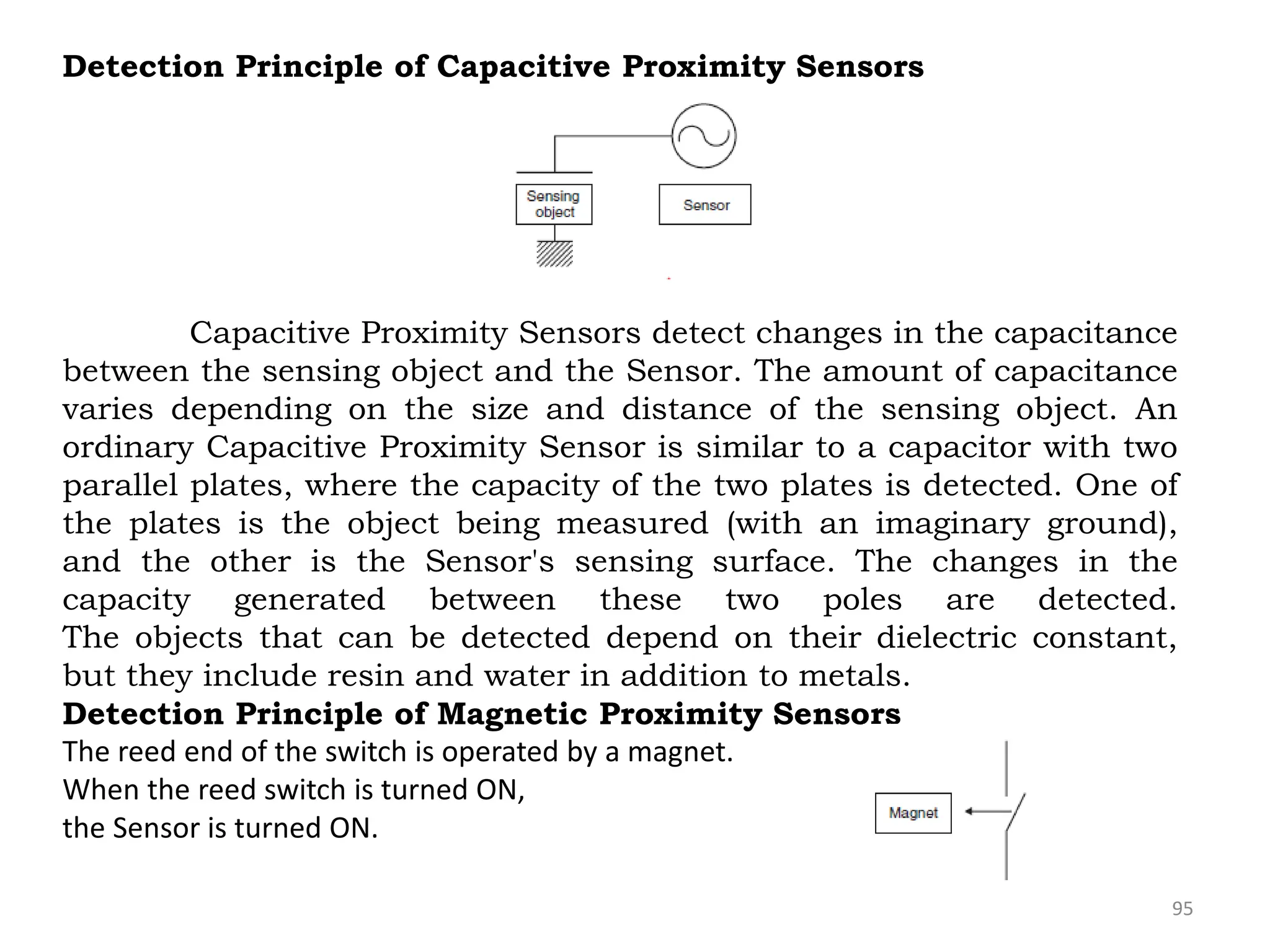 95
Detection Principle of Capacitive Proximity Sensors
Capacitive Proximity Sensors detect changes in the capacitance
between the sensing object and the Sensor. The amount of capacitance
varies depending on the size and distance of the sensing object. An
ordinary Capacitive Proximity Sensor is similar to a capacitor with two
parallel plates, where the capacity of the two plates is detected. One of
the plates is the object being measured (with an imaginary ground),
and the other is the Sensor's sensing surface. The changes in the
capacity generated between these two poles are detected.
The objects that can be detected depend on their dielectric constant,
but they include resin and water in addition to metals.
Detection Principle of Magnetic Proximity Sensors
The reed end of the switch is operated by a magnet.
When the reed switch is turned ON,
the Sensor is turned ON.
 