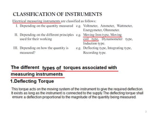 Unit 4 Transducers and Sensors.pptx