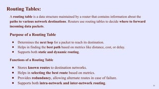 Unit 4 Transport Layer Network Layer | PPTX