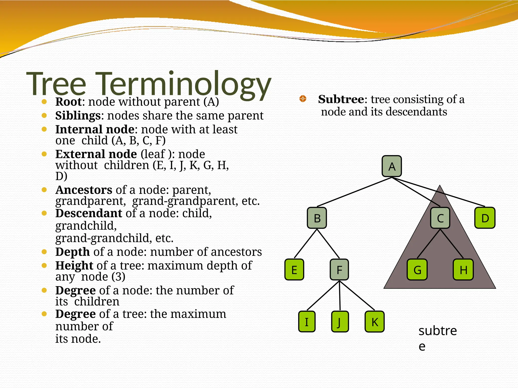 subtre
e
Tree Terminology
⚫ Root: node without parent (A)
⚫ Siblings: nodes share the same parent
⚫ Internal node: node with at least
one child (A, B, C, F)
⚫ External node (leaf ): node
without children (E, I, J, K, G, H,
D)
⚫ Ancestors of a node: parent,
grandparent, grand-grandparent, etc.
⚫ Descendant of a node: child,
grandchild,
grand-grandchild, etc.
⚫ Depth of a node: number of ancestors
⚫ Height of a tree: maximum depth of
any node (3)
⚫ Degree of a node: the number of
its children
⚫ Degree of a tree: the maximum
number of
its node.
A
B D
C
G H
E F
I J K
Subtree: tree consisting of a
node and its descendants
 