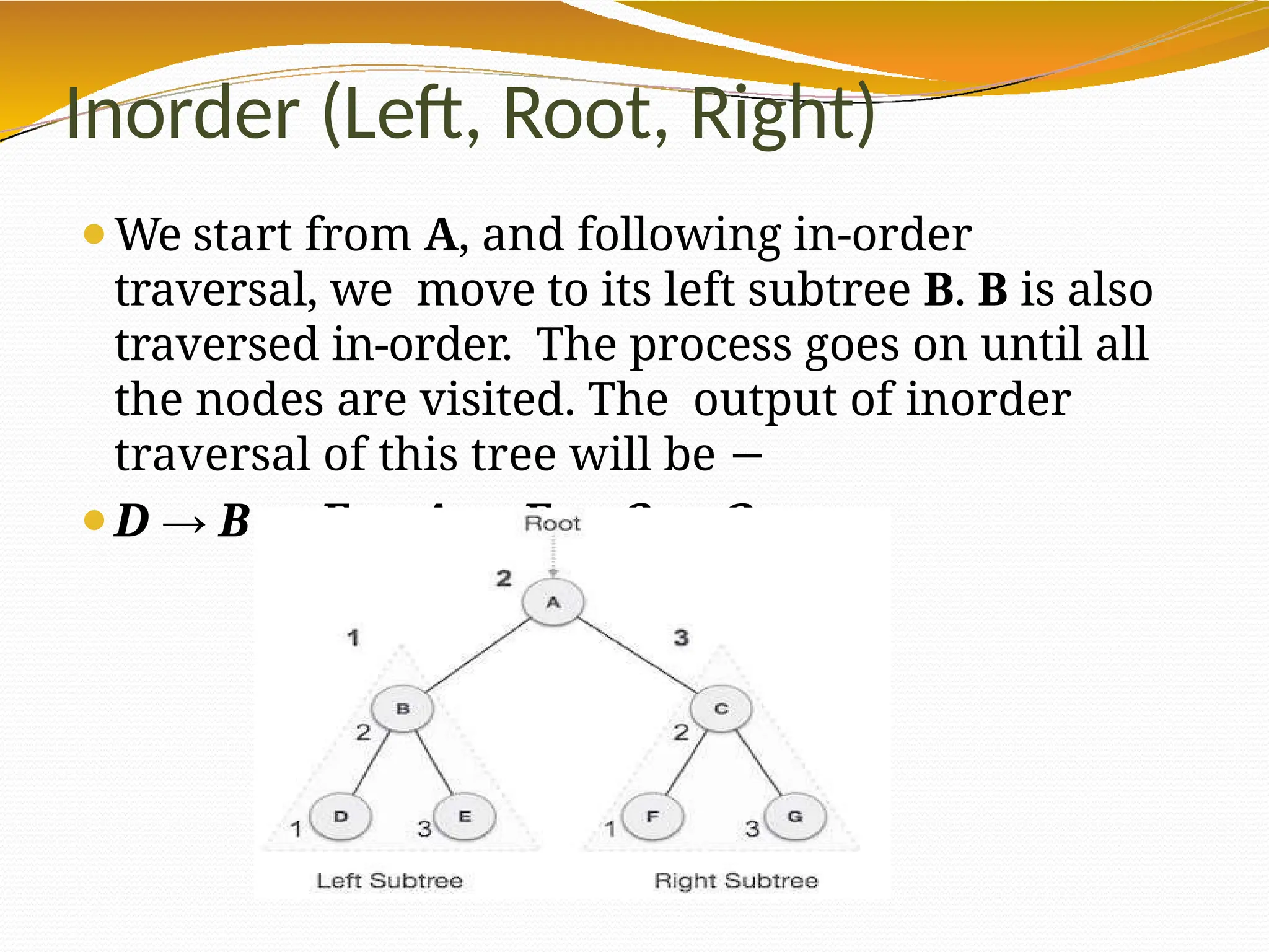 Inorder (Left, Root, Right)
⚫We start from A, and following in-order
traversal, we move to its left subtree B. B is also
traversed in-order. The process goes on until all
the nodes are visited. The output of inorder
traversal of this tree will be −
⚫D → B → E → A → F → C → G
 
