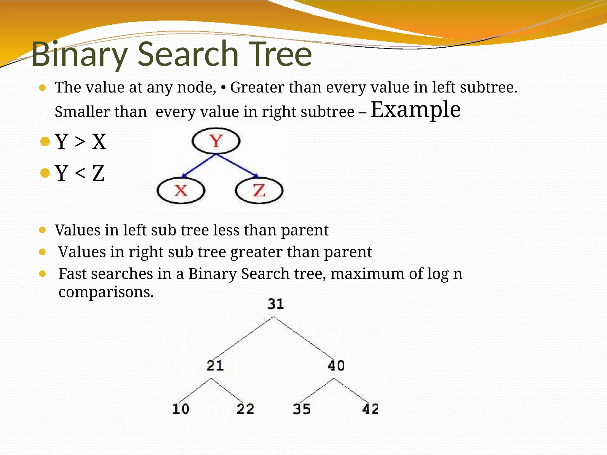 Binary Search Tree
⚫ The value at any node, • Greater than every value in left subtree.
Smaller than every value in right subtree – Example
⚫Y > X
⚫Y < Z
⚫ Values in left sub tree less than parent
⚫ Values in right sub tree greater than parent
⚫ Fast searches in a Binary Search tree, maximum of log n
comparisons.
 