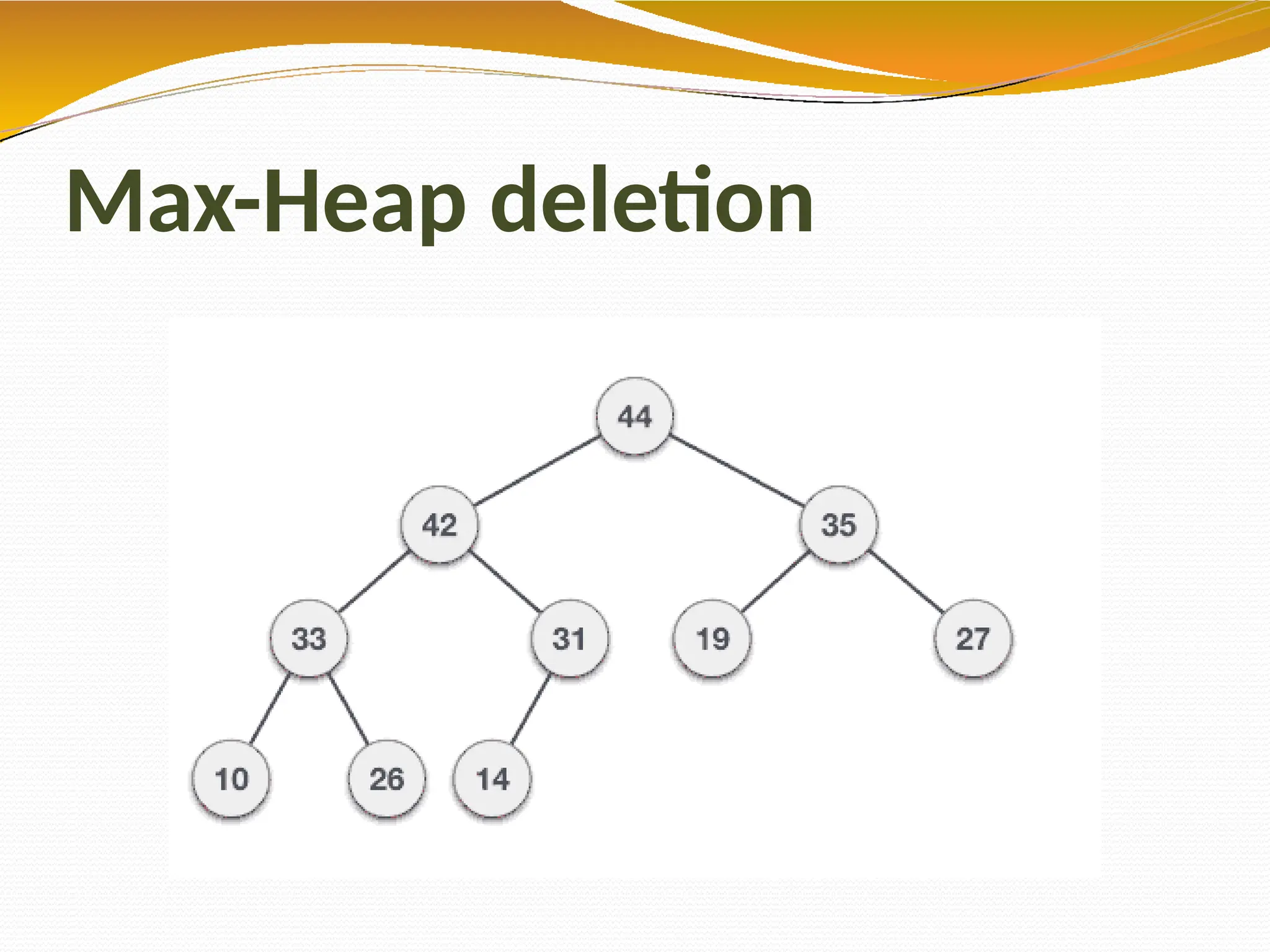 Max-Heap deletion
 