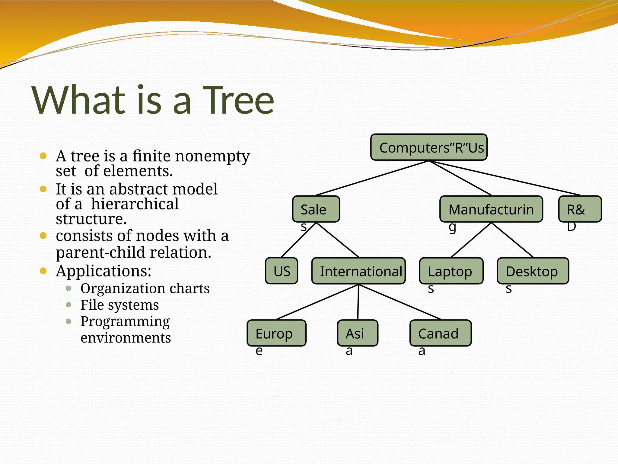 What is a Tree
⚫ A tree is a finite nonempty
set of elements.
⚫ It is an abstract model
of a hierarchical
structure.
⚫ consists of nodes with a
parent-child relation.
⚫ Applications:
⚫ Organization charts
⚫ File systems
⚫ Programming
environments
Computers”R”Us
Sale
s
R&
D
Manufacturin
g
Laptop
s
Desktop
s
US International
Europ
e
Asi
a
Canad
a
 