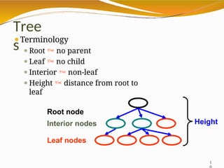 Tree
s
⚫Terminology
⚫Root  no parent
⚫Leaf  no child
⚫Interior  non-leaf
⚫Height  distance from root to
leaf
Root node
Leaf nodes
Interior nodes Height
1
 