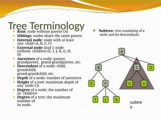 subtre
e
Tree Terminology
⚫ Root: node without parent (A)
⚫ Siblings: nodes share the same parent
⚫ Internal node: node with at least
one child (A, B, C, F)
⚫ External node (leaf ): node
without children (E, I, J, K, G, H,
D)
⚫ Ancestors of a node: parent,
grandparent, grand-grandparent, etc.
⚫ Descendant of a node: child,
grandchild,
grand-grandchild, etc.
⚫ Depth of a node: number of ancestors
⚫ Height of a tree: maximum depth of
any node (3)
⚫ Degree of a node: the number of
its children
⚫ Degree of a tree: the maximum
number of
its node.
A
B D
C
G H
E F
I J K
Subtree: tree consisting of a
node and its descendants
 