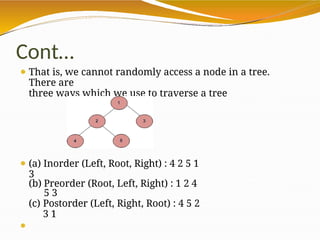Cont…
⚫ That is, we cannot randomly access a node in a tree.
There are
three ways which we use to traverse a tree
⚫ (a) Inorder (Left, Root, Right) : 4 2 5 1
3
(b) Preorder (Root, Left, Right) : 1 2 4
5 3
(c) Postorder (Left, Right, Root) : 4 5 2
3 1
⚫
 
