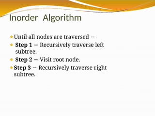 Inorder Algorithm
⚫Until all nodes are traversed −
⚫ Step 1 − Recursively traverse left
subtree.
⚫ Step 2 − Visit root node.
⚫Step 3 − Recursively traverse right
subtree.
 