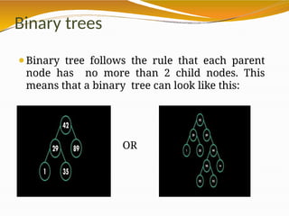 Binary trees
⚫Binary tree follows the rule that each parent
node has no more than 2 child nodes. This
means that a binary tree can look like this:
⚫ OR
 