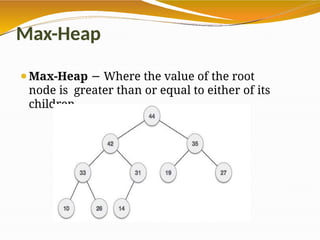 Max-Heap
⚫Max-Heap − Where the value of the root
node is greater than or equal to either of its
children.
 