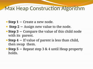 Max Heap Construction Algorithm
⚫Step 1 − Create a new node.
⚫ Step 2 − Assign new value to the node.
⚫Step 3 − Compare the value of this child node
with its parent.
⚫Step 4 If
− value of parent is less than child,
then swap them.
⚫Step 5 − Repeat step 3 & 4 until Heap property
holds.
 