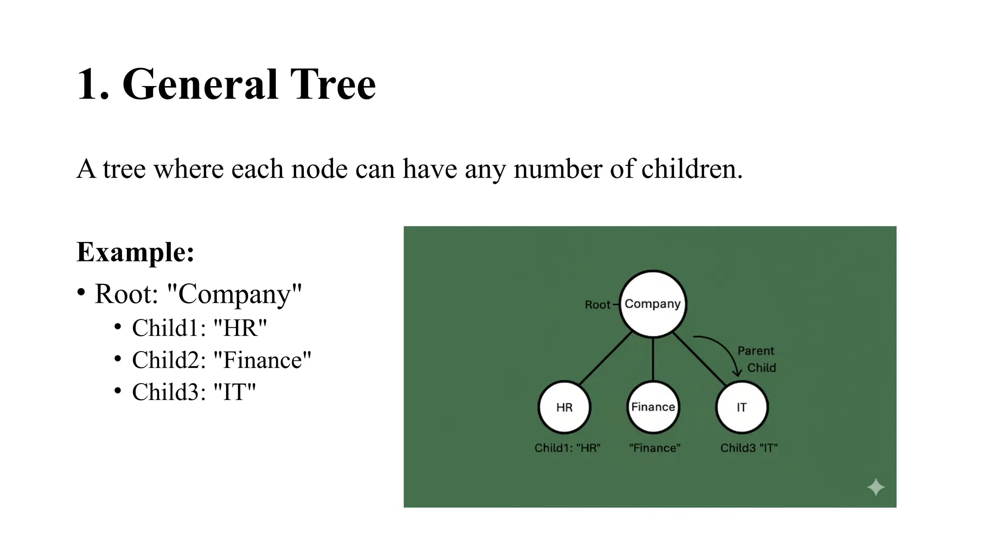 1. General Tree
A tree where each node can have any number of children.
Example:
• Root: "Company"
• Child1: "HR"
• Child2: "Finance"
• Child3: "IT"
 