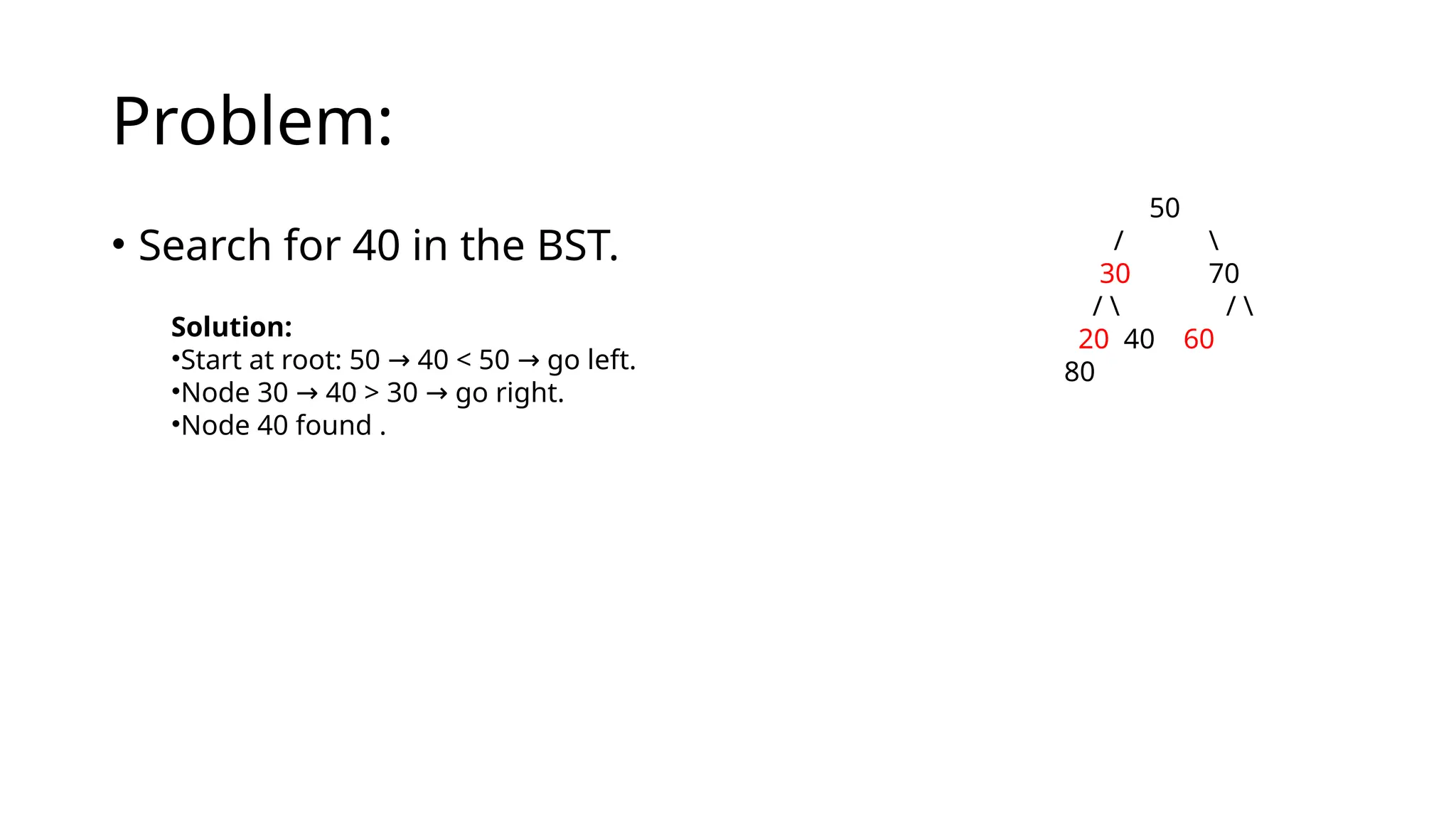 Problem:
• Search for 40 in the BST.
50
/ 
30 70
/  / 
20 40 60
80
Solution:
•Start at root: 50 40 < 50 go left.
→ →
•Node 30 40 > 30 go right.
→ →
•Node 40 found .
 