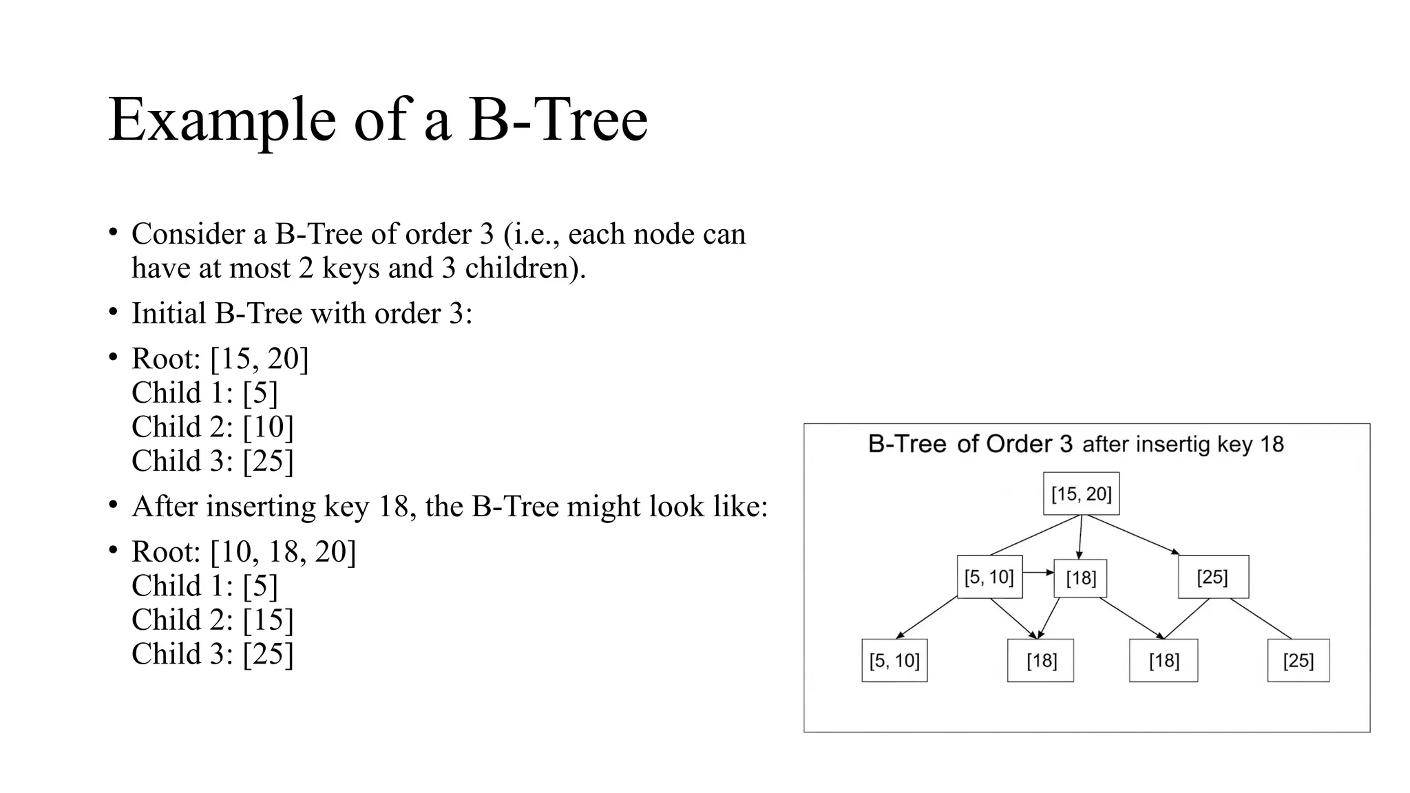 Example of a B-Tree
• Consider a B-Tree of order 3 (i.e., each node can
have at most 2 keys and 3 children).
• Initial B-Tree with order 3:
• Root: [15, 20]
Child 1: [5]
Child 2: [10]
Child 3: [25]
• After inserting key 18, the B-Tree might look like:
• Root: [10, 18, 20]
Child 1: [5]
Child 2: [15]
Child 3: [25]
 