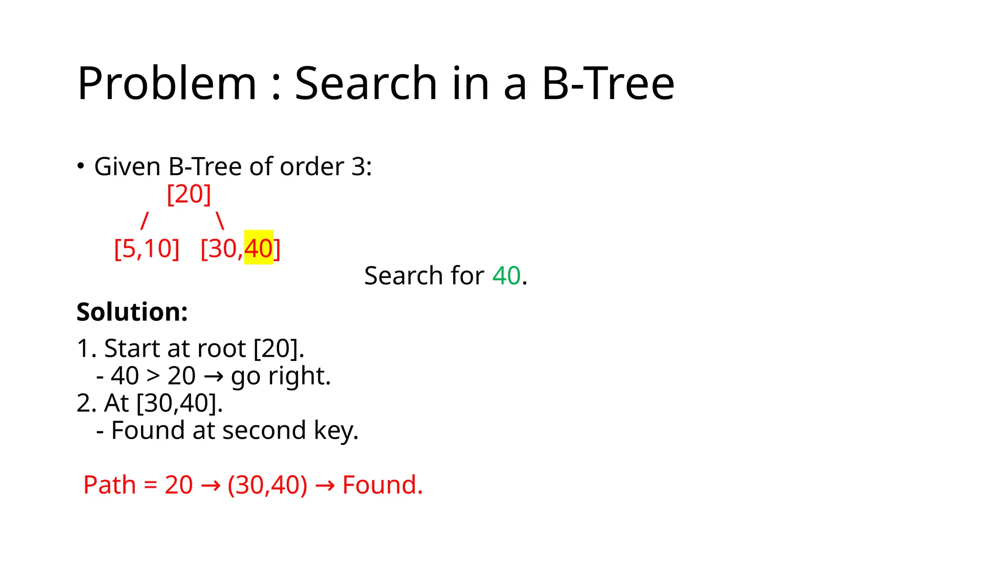 Problem : Search in a B-Tree
• Given B-Tree of order 3:
[20]
/ 
[5,10] [30,40]
Search for 40.
Solution:
1. Start at root [20].
- 40 > 20 go right.
→
2. At [30,40].
- Found at second key.
Path = 20 (30,40) Found.
→ →
 