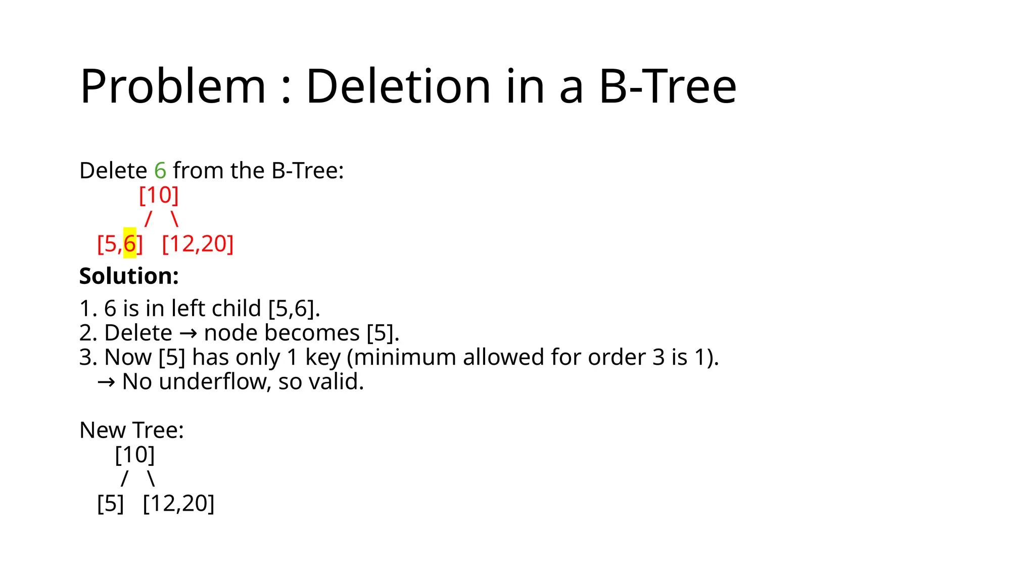 Problem : Deletion in a B-Tree
Delete 6 from the B-Tree:
[10]
/ 
[5,6] [12,20]
Solution:
1. 6 is in left child [5,6].
2. Delete node becomes [5].
→
3. Now [5] has only 1 key (minimum allowed for order 3 is 1).
No underflow, so valid.
→
New Tree:
[10]
/ 
[5] [12,20]
 