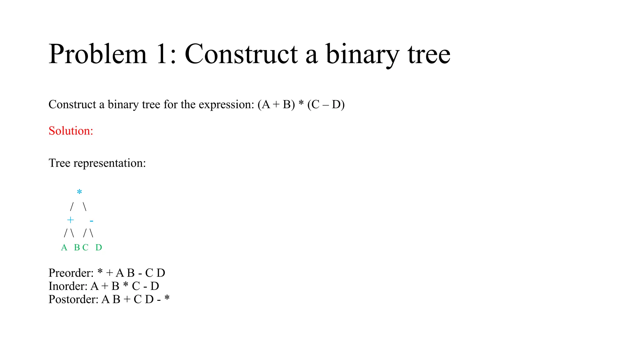 Problem 1: Construct a binary tree
Construct a binary tree for the expression: (A + B) * (C – D)
Solution:
Tree representation:
*
/ 
+ -
/  / 
A B C D
Preorder: * + A B - C D
Inorder: A + B * C - D
Postorder: A B + C D - *
 